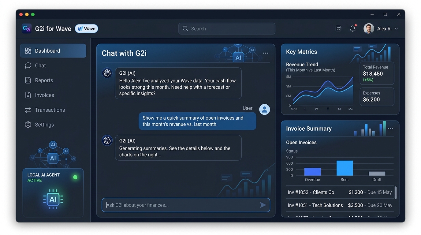 G2i for Wave App Interface